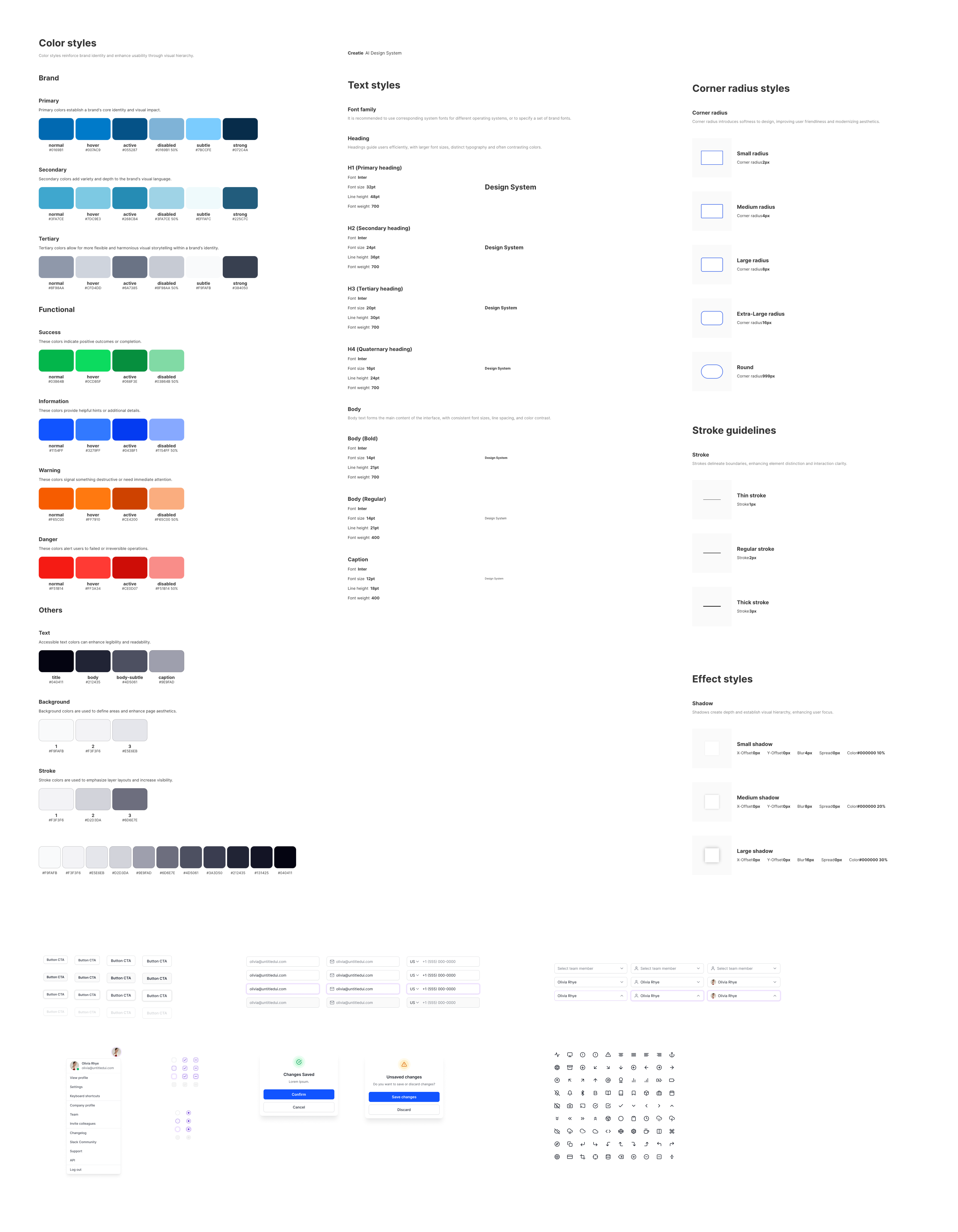 style guide